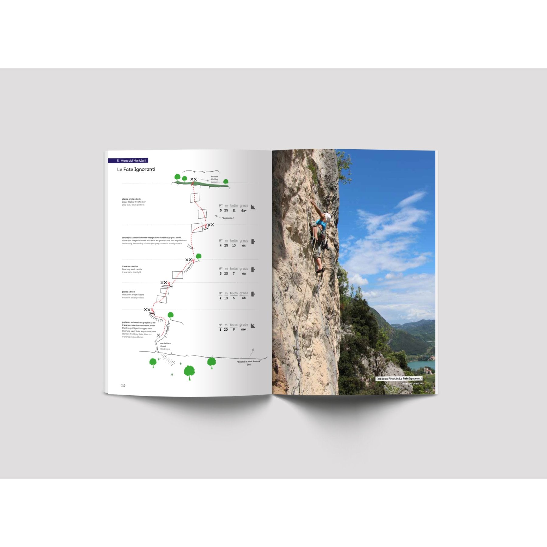 Arco Multi-Pitch Climbing (2017), multi-pitch klimgids