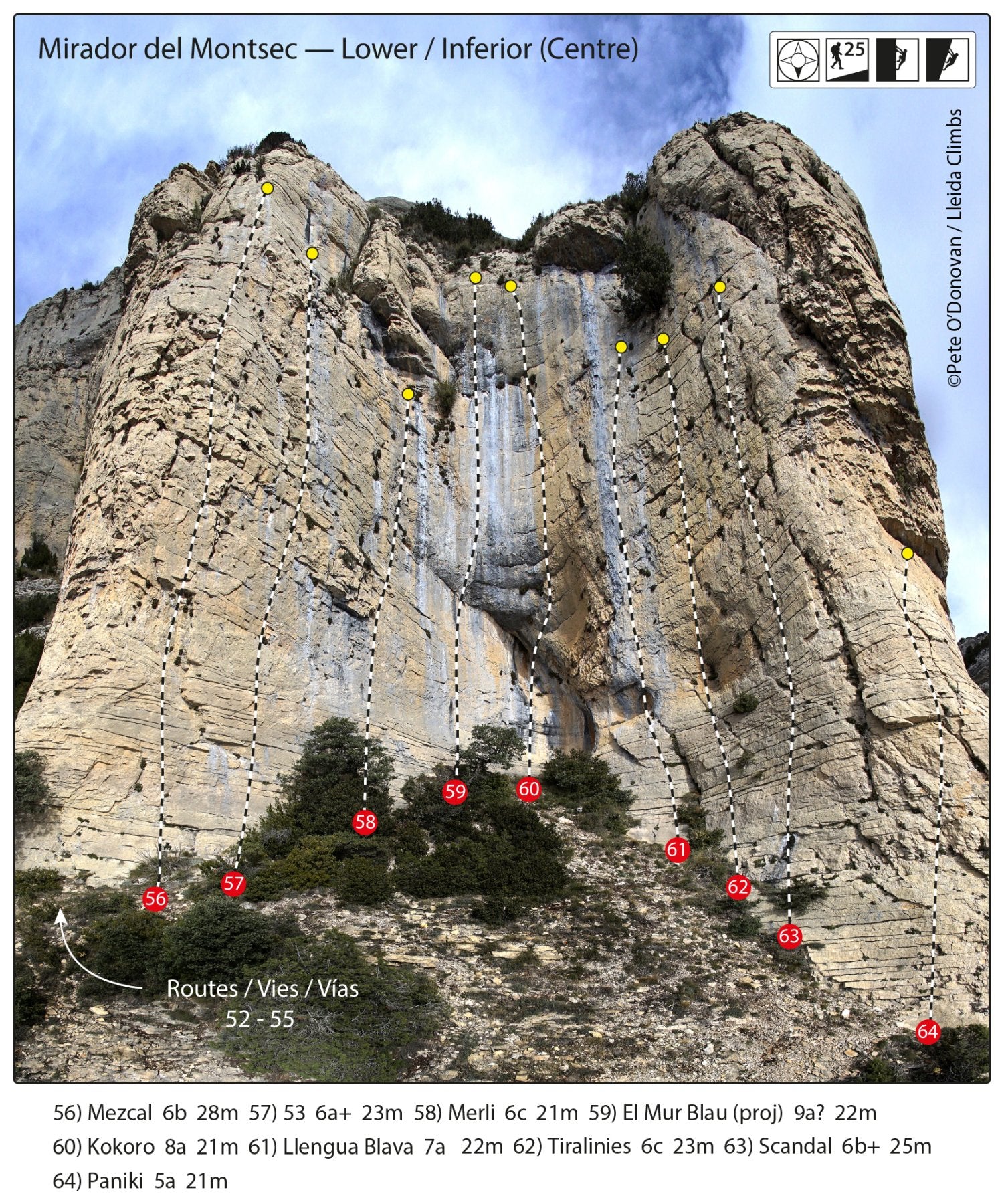 Lleida Climbs (2019), klimgids