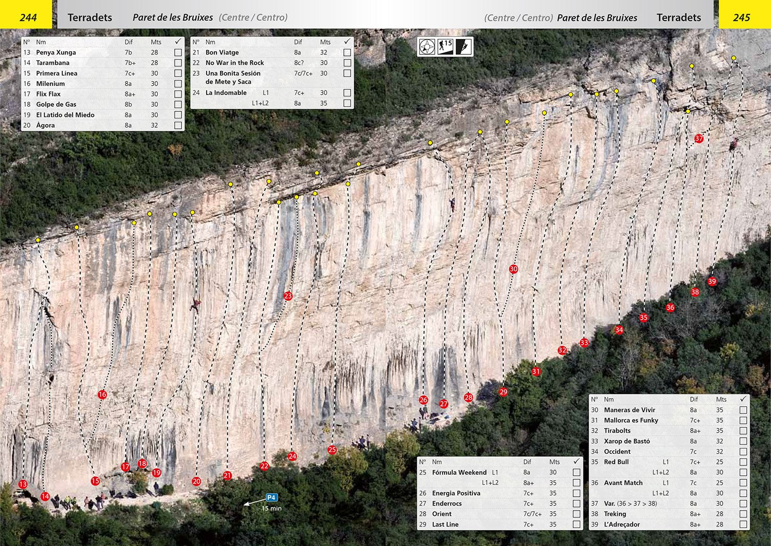 Lleida Climbs (2019), klimgids