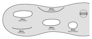 Charger l'image dans la galerie, Phat Boy Fingerboard - Jet Black, poutre