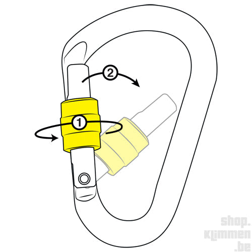 Be Lock Screw, mousqueton HMS
