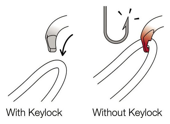 Sm'D Screw-Lock, schroefkarabiner