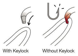 Load image into Gallery viewer, Sm'D Twist-Lock, locking carabiner