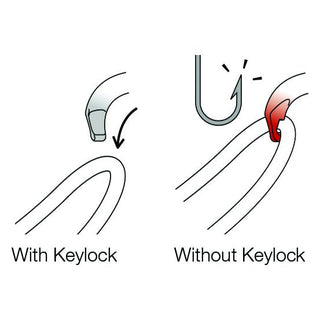 Charger l&#39;image dans la galerie, OK Triact-Lock - noir, mousqueton ovale à verrouillage automatique
