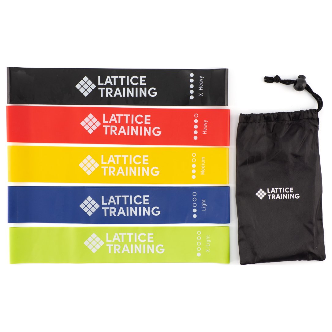 Resistance Bands, latex weerstandsbanden
