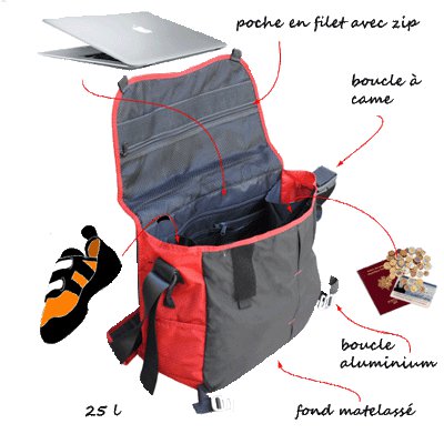 Bee Bag, besace escalade